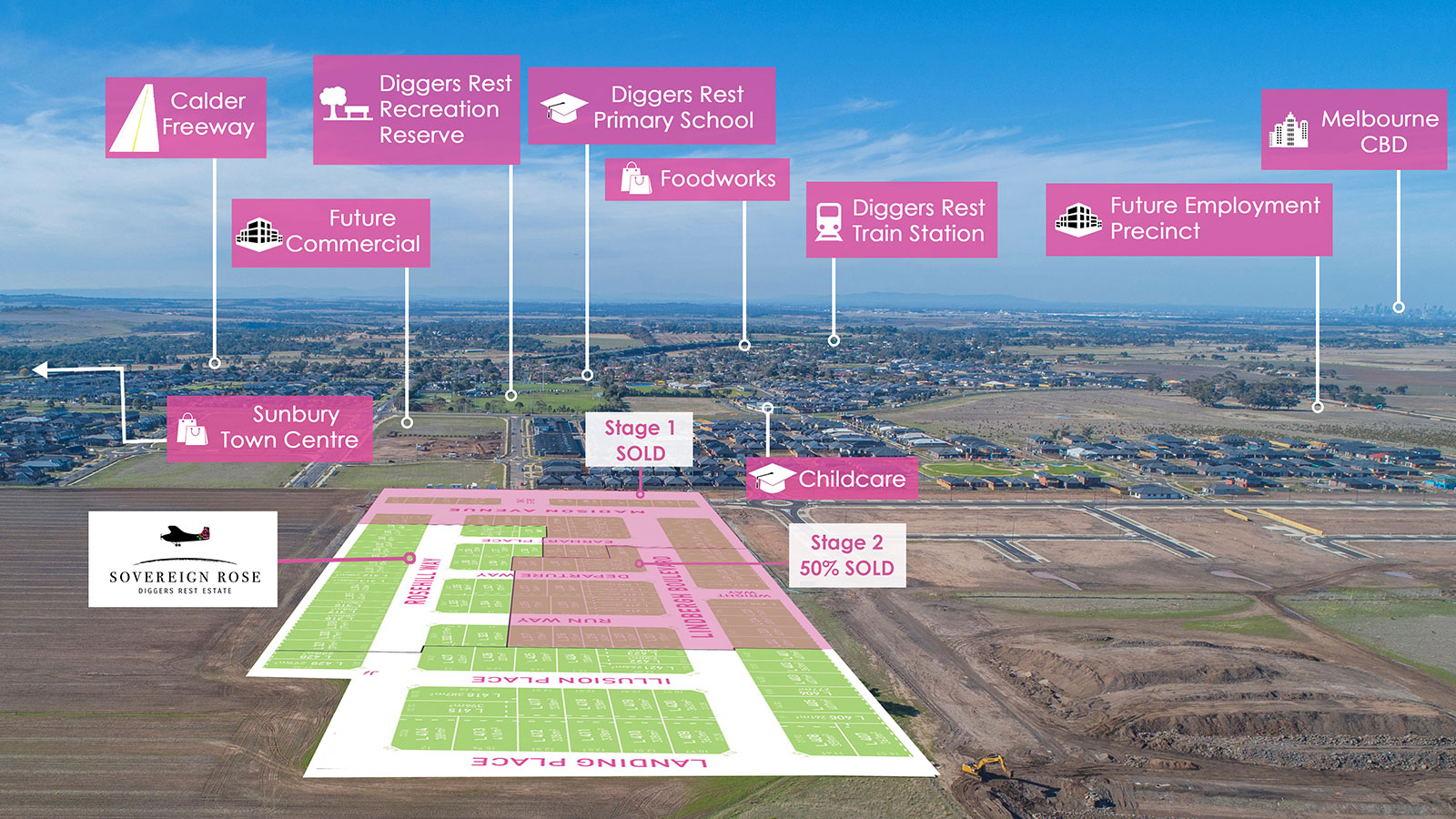 [Land for Sale] Sovereign Rose Estate, Diggers Rest OpenLot